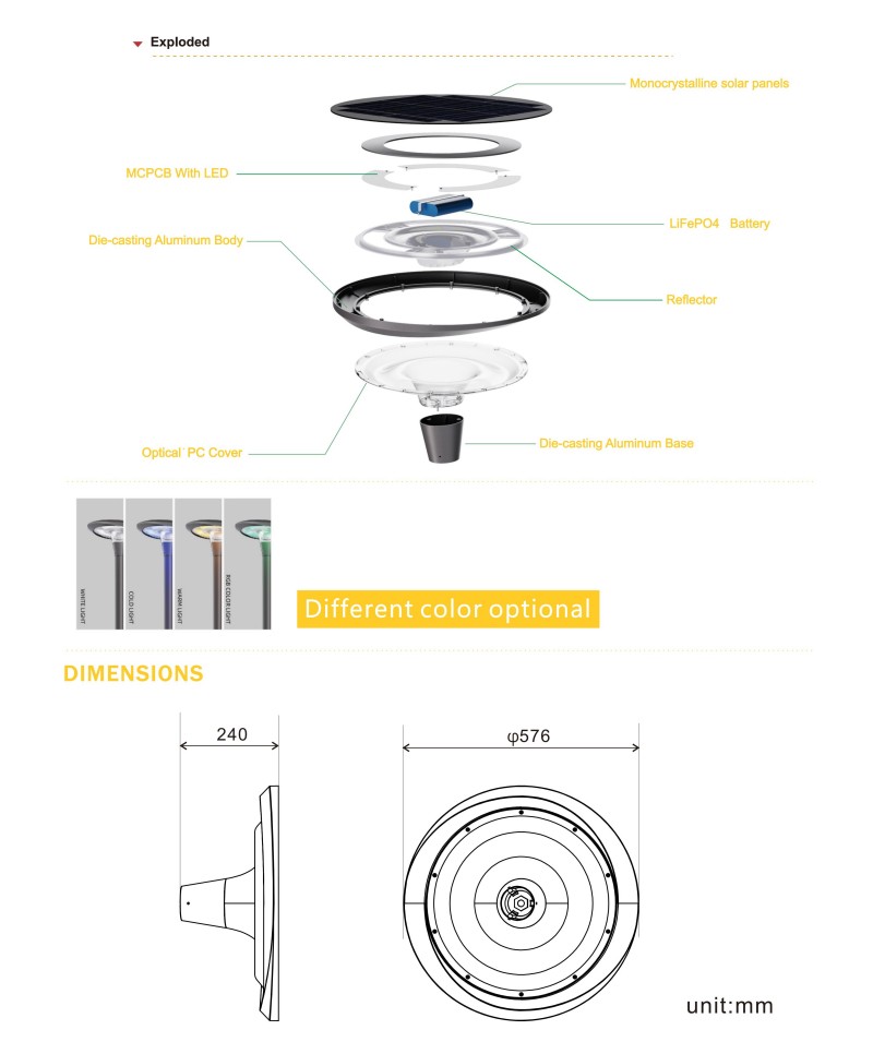 Spesifikasi Lampu Taman Surya AGSG05 2024_01