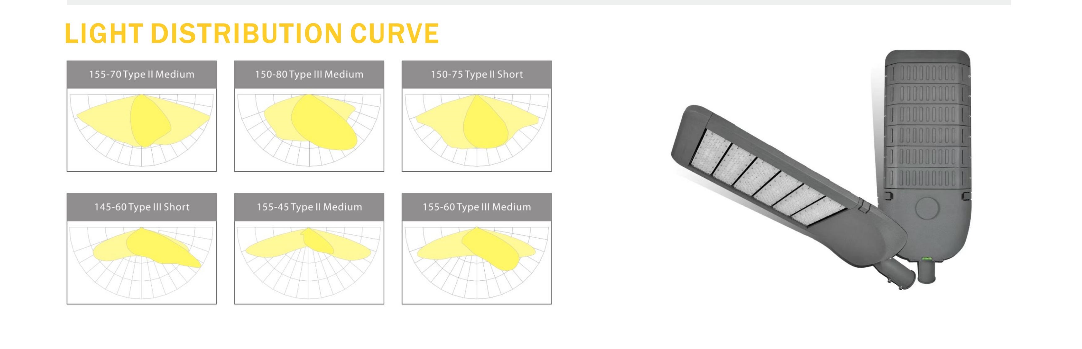 AGSL04 LED Street Light Spec 2024_00