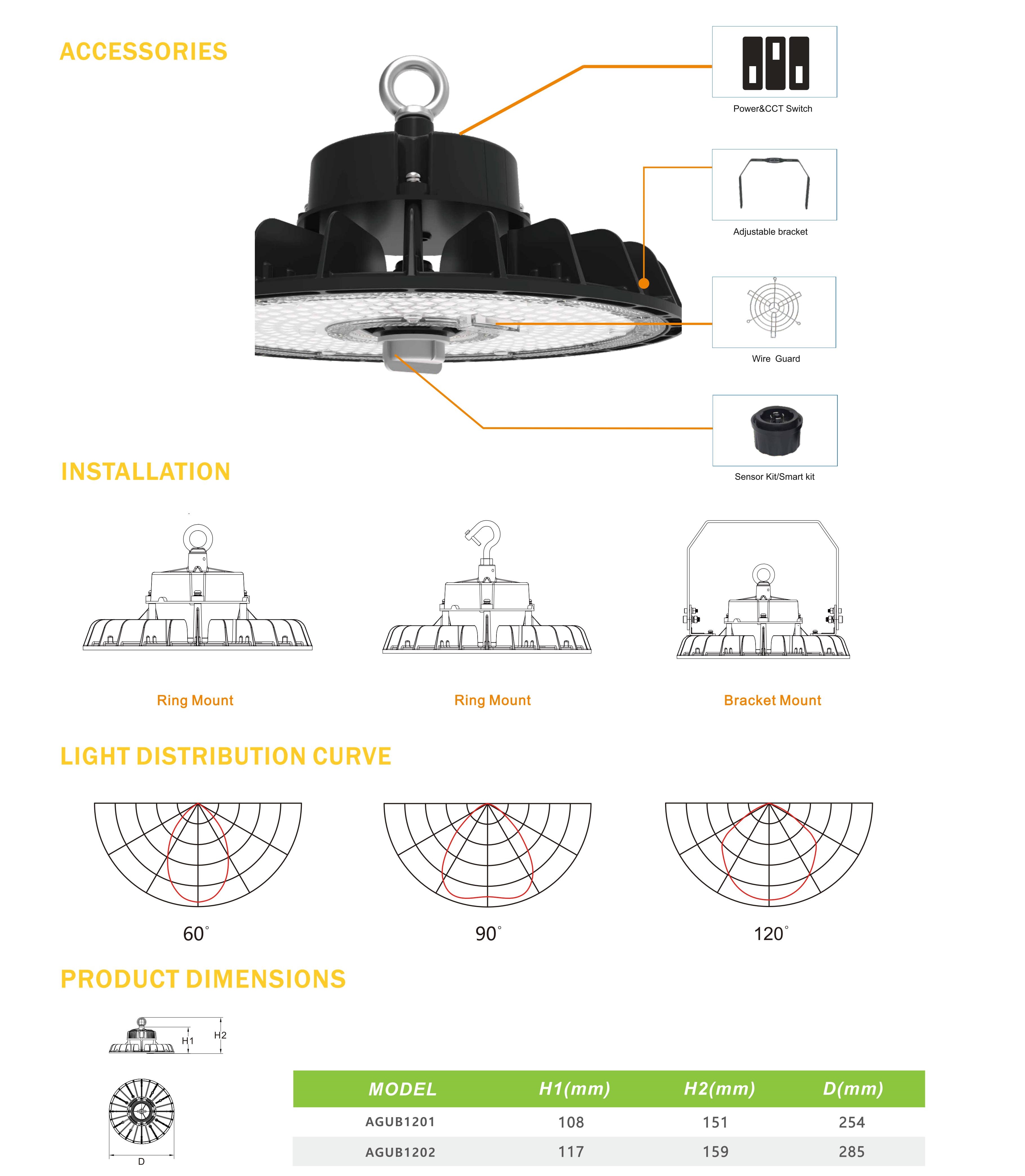 Agub12 LED High Bay Light Spec 2024 - 20241021_01