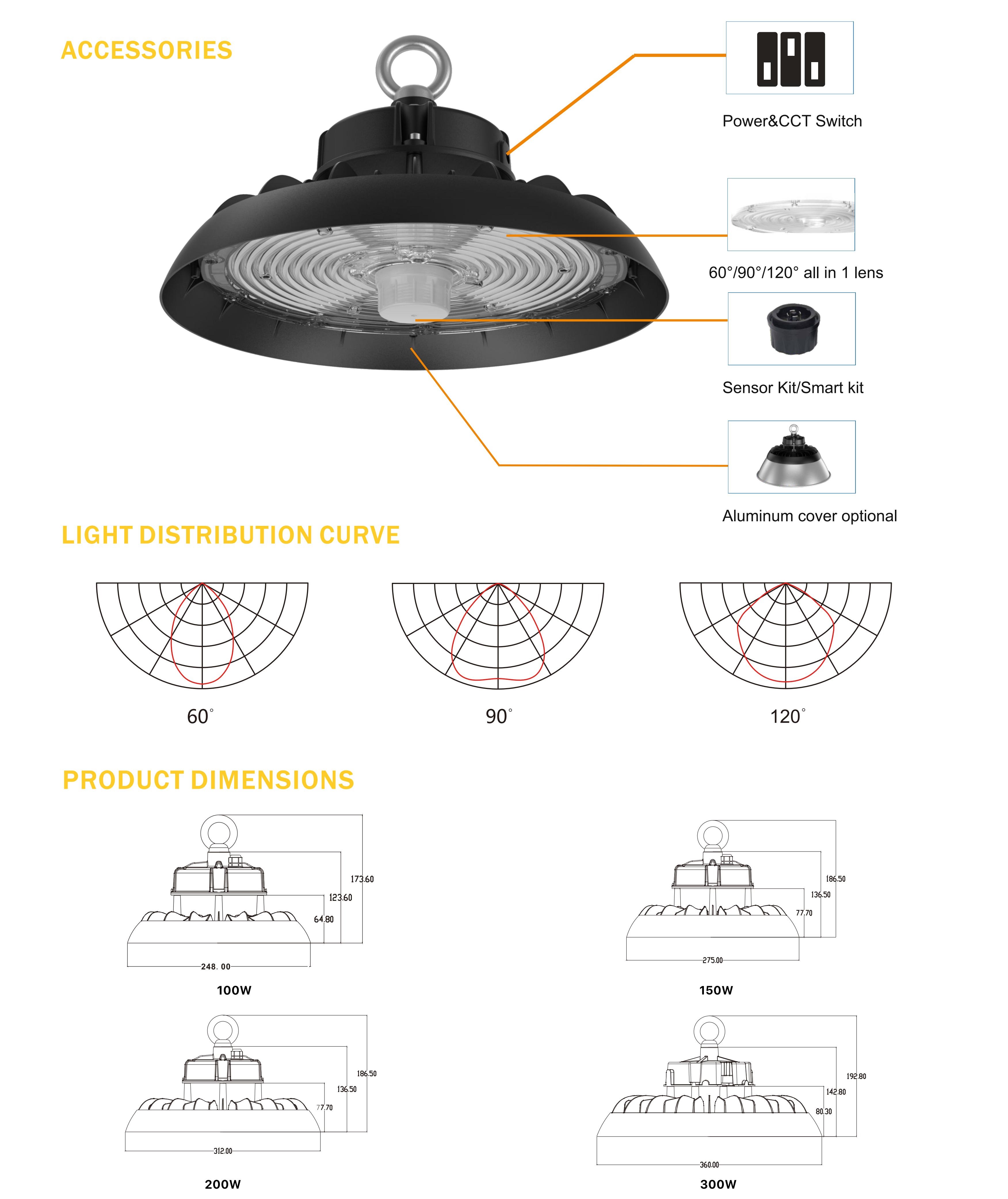 AGUB15 LED High Bay Light Spec 20241120_01